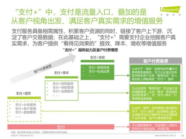 tokenim钱包安卓版下载 im钱包安卓版助力投资决策，详解其市场分析功能与优势