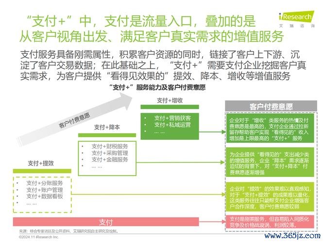 如何通过im钱包安卓版进行市场趋势分析？_android钱包_钱包市场现状分析