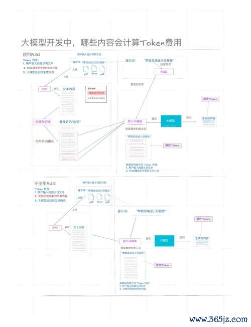 如何借助tokenim钱包app快速获取市场报告，
<a href="https://www.imtokenbtb.com" target="_blank">imtoken钱包app下载安卓版</a>帮助您制定科学的投资战略？_呼叫中心技术战略制定_多元化战略制定逻辑关系图表