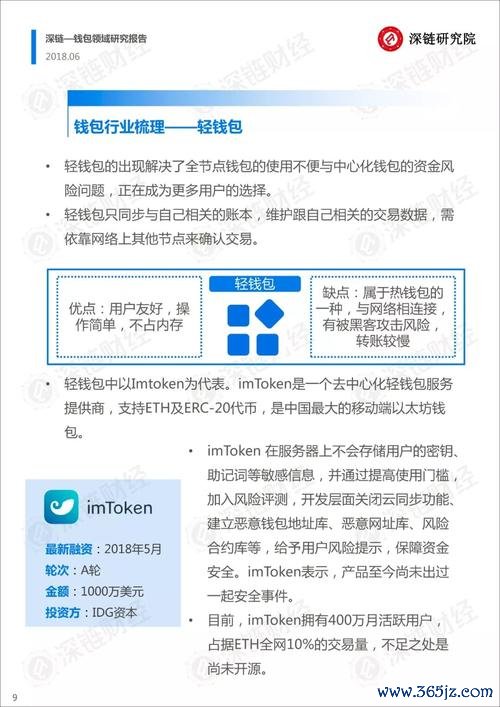 如何在合规的前提下使用imtoken钱包？_imtoken钱包trx_imtoken钱包支持bnb