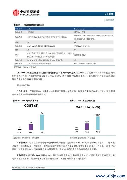 科学决策中的科学_科学决策的方法和工具有哪些_如何利用token最新版本的分析工具进行市场研究，提升您在投资决策中的科学性。